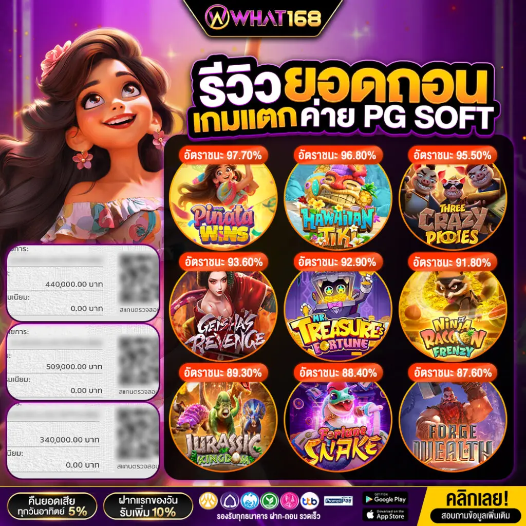 รีวิวยอดถอนเกมแตกค่าย PG SOFT